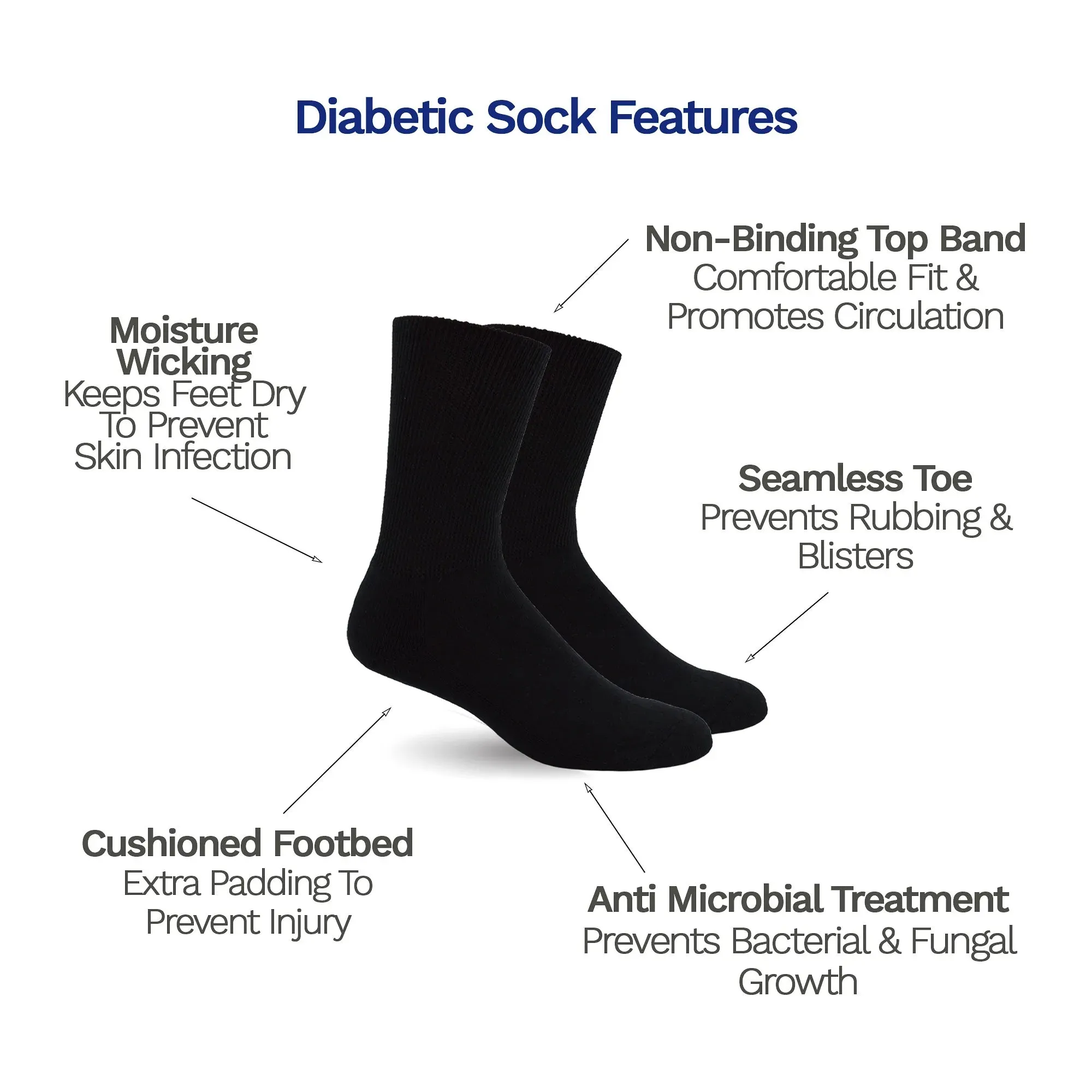 Dr. Segal's Premium Diabetic Socks- Jet Black