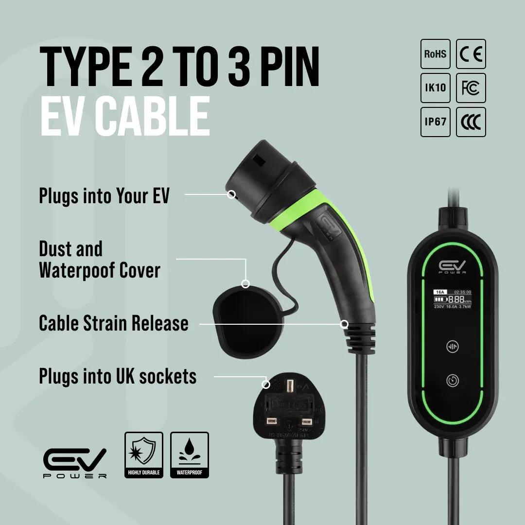 Mercedes B Class E-Cell EV Charging Cable