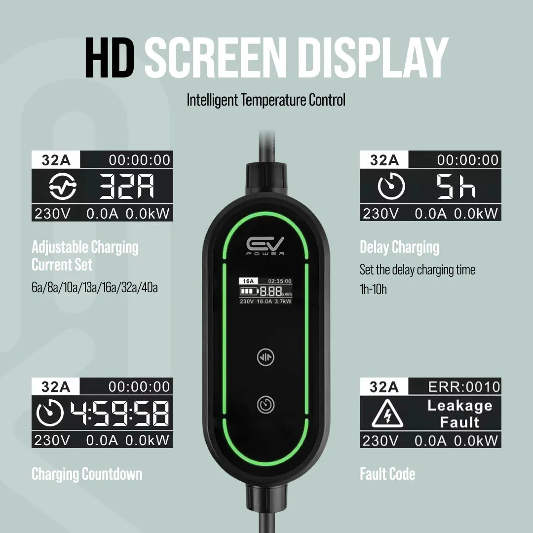 Mercedes B Class E-Cell EV Charging Cable