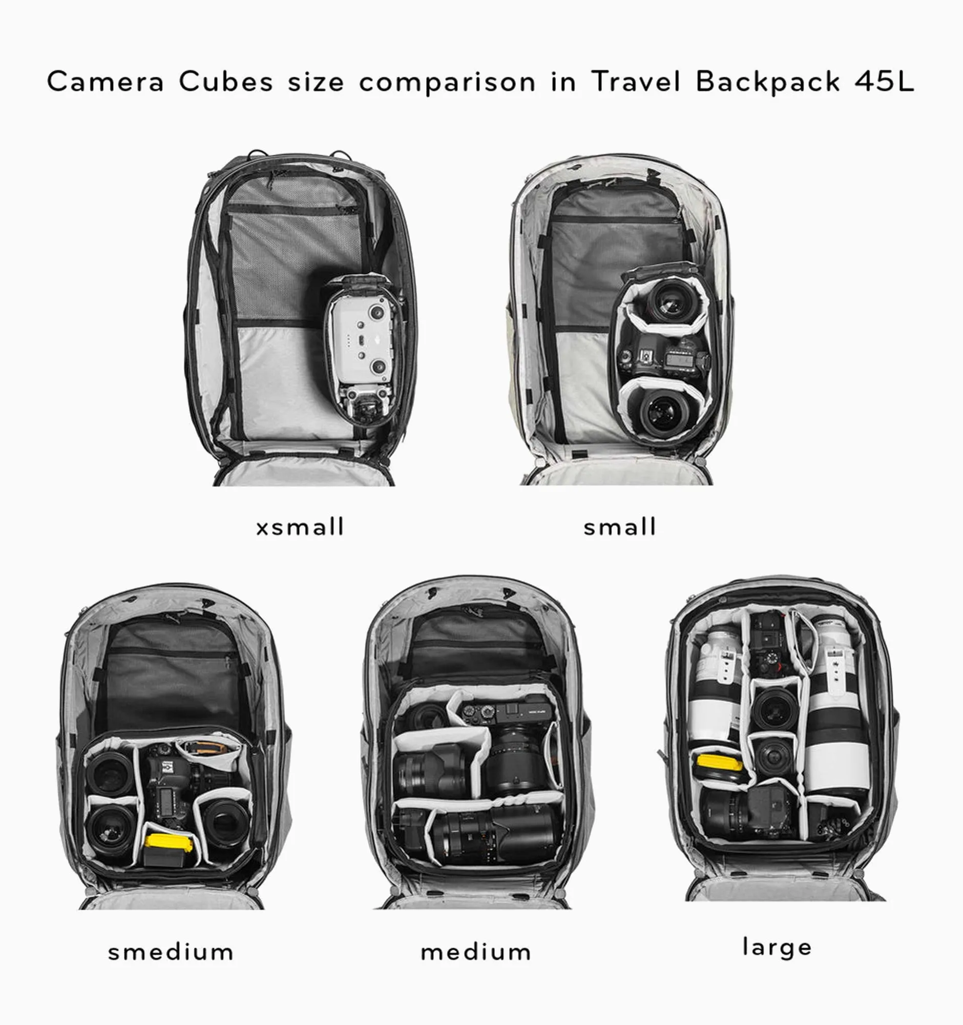 Peak Design Camera Cube - Smedium V2