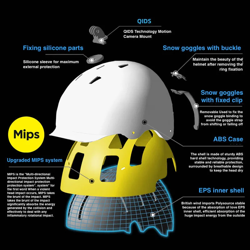 REV ORIX Pro MIPS Helmet - Asian Fit